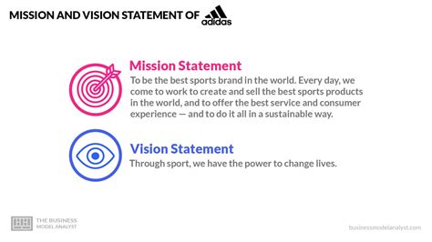 adidas vision|adidas company vision.